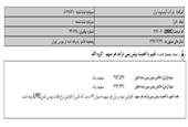تعدیل مثبت 77 درصدی آلومینیوم ایران به دنبال افزایش نرخ فلزات در LME/ سود هر سهم ایراکو 109 ریال برآورد شد