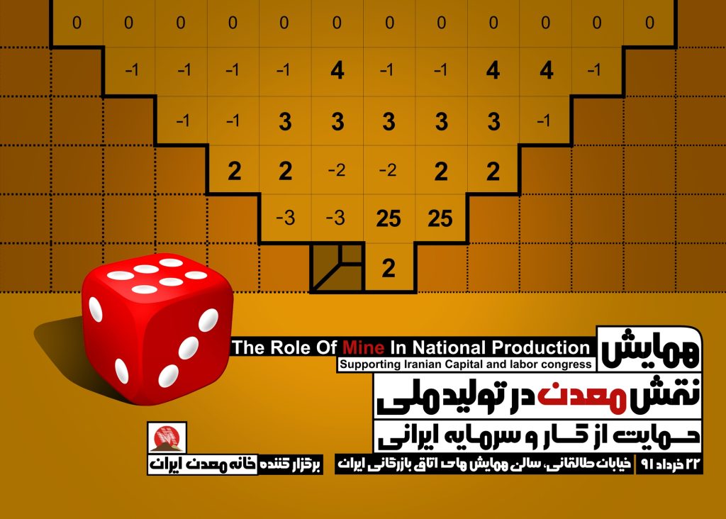 انجمن زنان معدنكار تشكيل ميشود