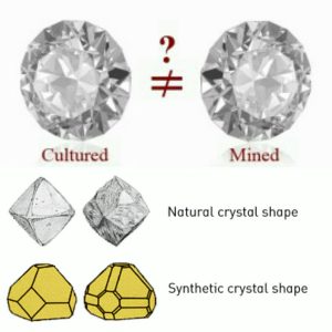 اختصاص بازاري بزرگ براي ساخت سنگ هاي گوهري