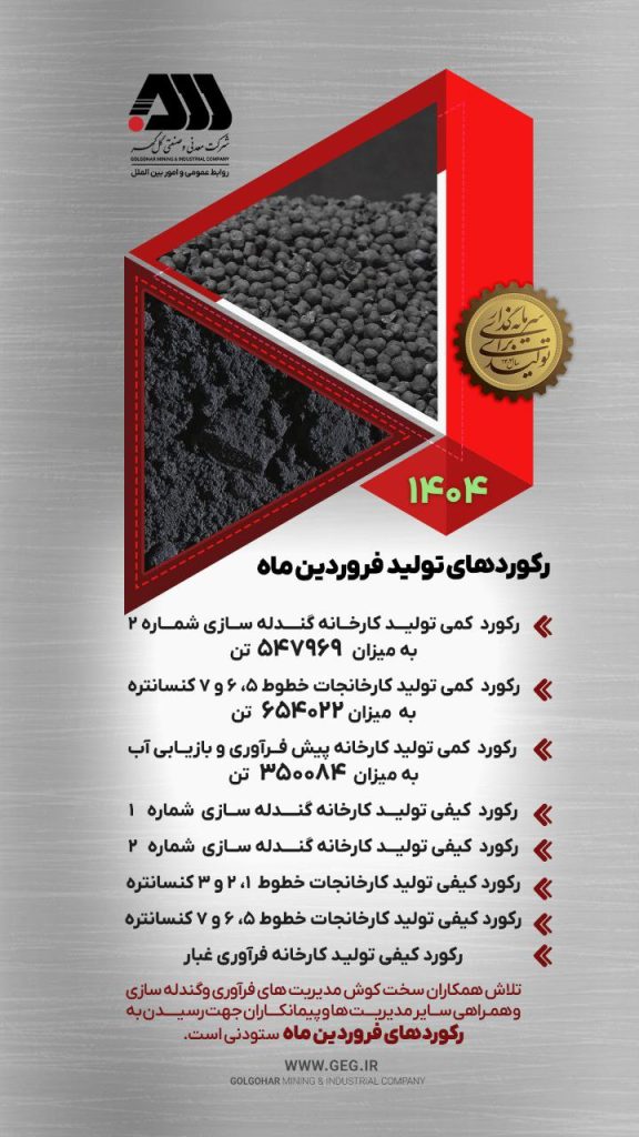 رکوردشکنی گلگهر در آغاز ۱۴۰۴؛ تولید و کیفیت در اوج