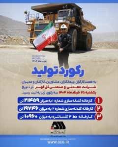 ثبت سه رکورد جدید تولید در گل‌گهر
