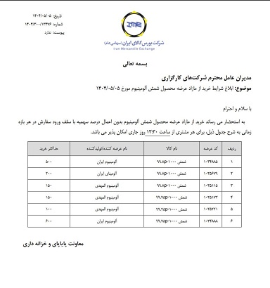 ابلاغ شرایط خرید شش محصول شمش آلومینیوم در بورس کالا