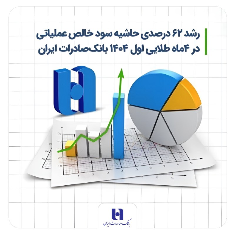 رشد ۶۲ درصدی حاشیه سود خالص عملیاتی در ۴ ماه طلایی اول ۱۴۰۴ بانک صادرات ایران