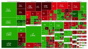 رشد ۴ هزار واحدی شاخص کل بورس