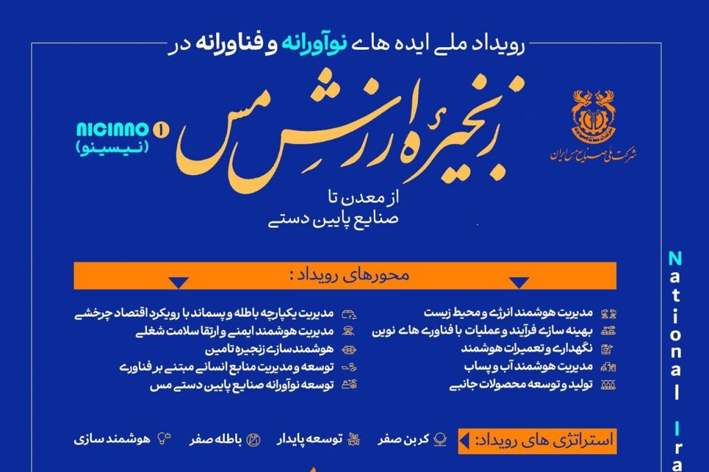 تمدید مهلت شرکت در رویداد ملی «ایدههای نوآورانه و فناورانه در زنجیره ارزش مس»تا ۶ آذرماه ۱۴۰۴