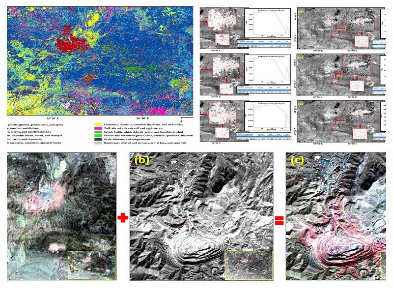 توسعه اکتشاف مس با تلفیق هوش مصنوعی و داده‌های زمین‌شناسی