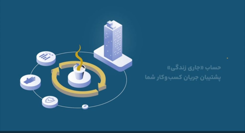 تأمین مالی فوری کسبوکارها تا ۱۰ میلیارد تومان با «جاری زندگی» بانک صادرات ایران