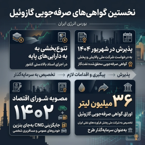 بورس انرژی از پذیرش گواهی صرفه‌جویی انرژی گازوئیل خبر داد