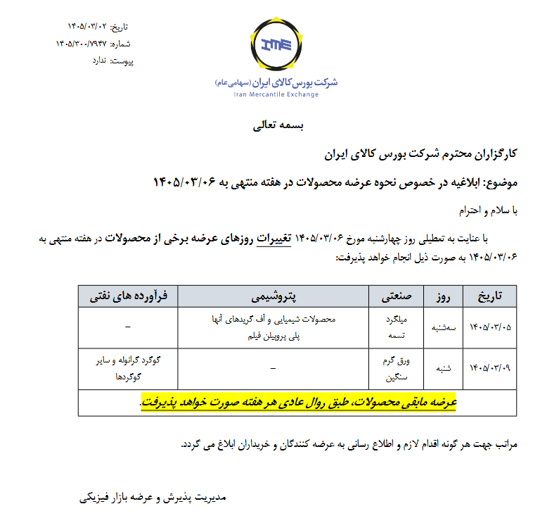 عرضه بورس کالا